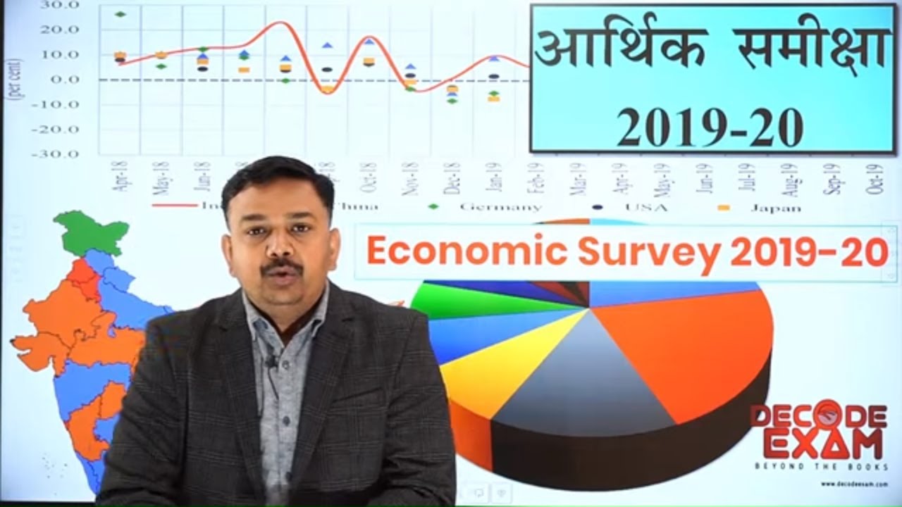 Economic Survey 2020 (आर्थिक समीक्षा 2019-20) | भारत के आर्थिक सर्वेक्षण 2020 के महत्वपूर्ण तथ्य