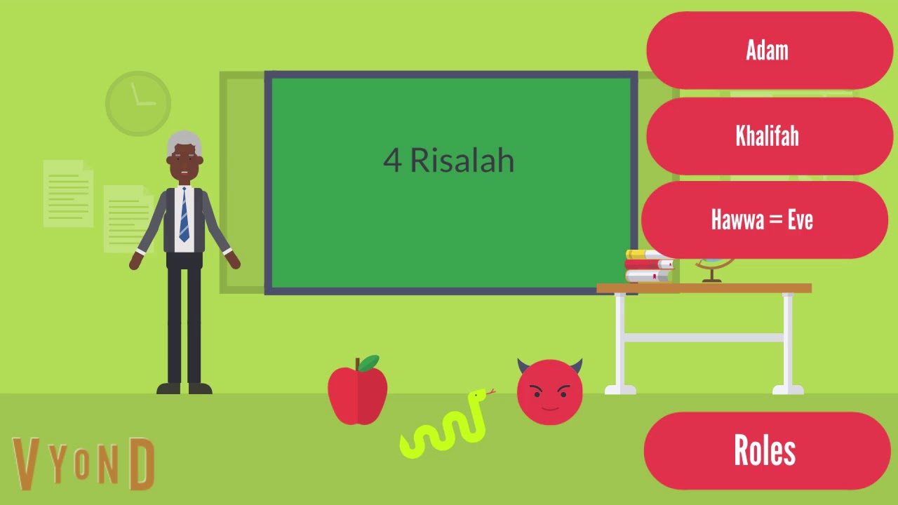 Edexcel Religious Studies - Muslim Beliefs - 4 Risalah