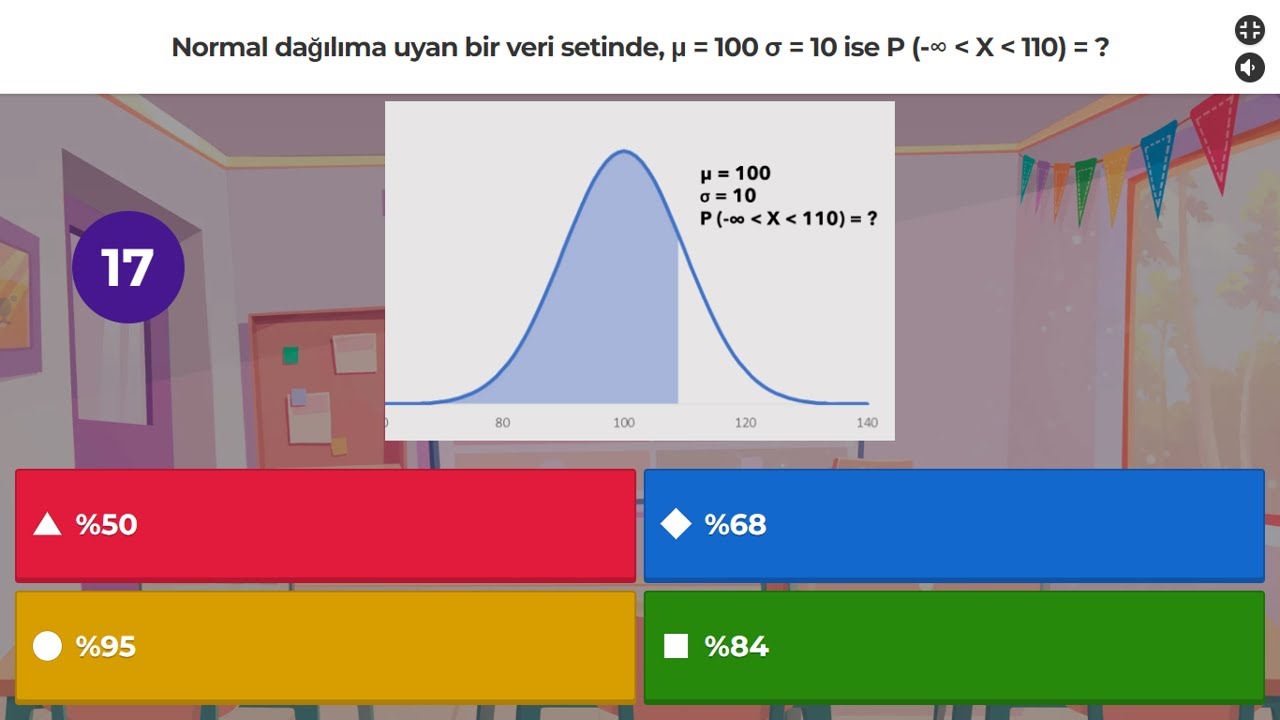 Normal Dağılım Semineri