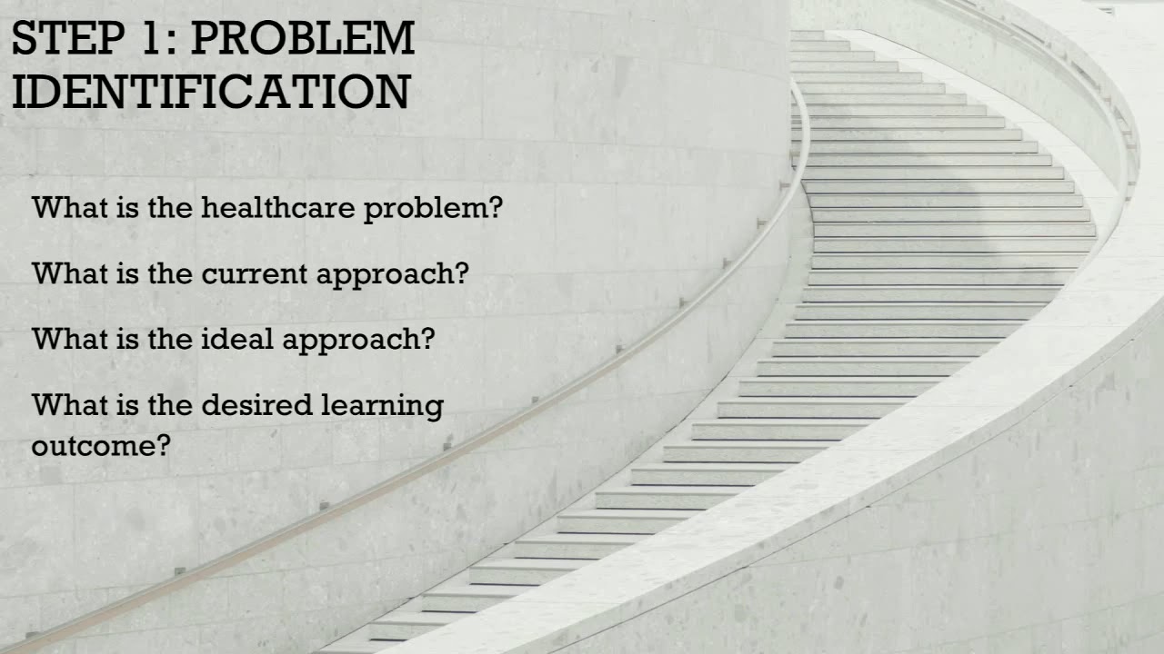 Technology in Medical Education: Educating the Next GenerationÂ-Curriculum Design: A 6 Step Approach