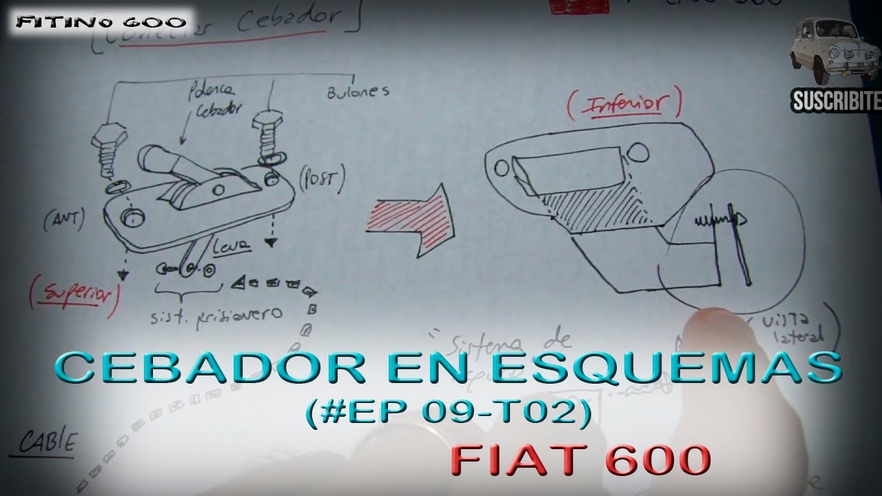 Fiat 600 conectando el cebador Ep09 T02 / #Fiat600 #Cebador #conectar #Fitino600