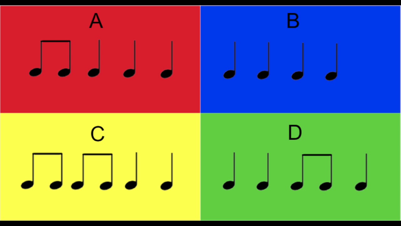 Kahoot! 1st Grade Rhythm  #1 (Gordon Method)