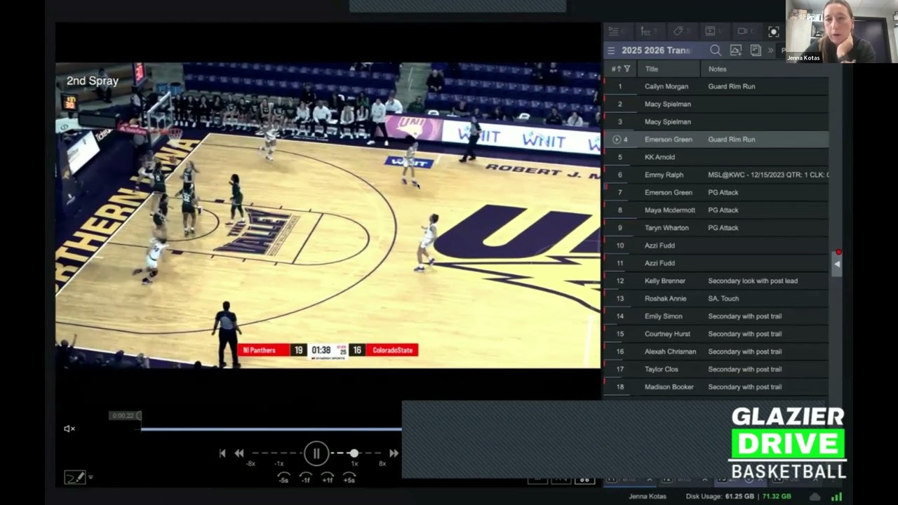 Modern Motion Offense Series: 4 Out 1 In Transition Concepts