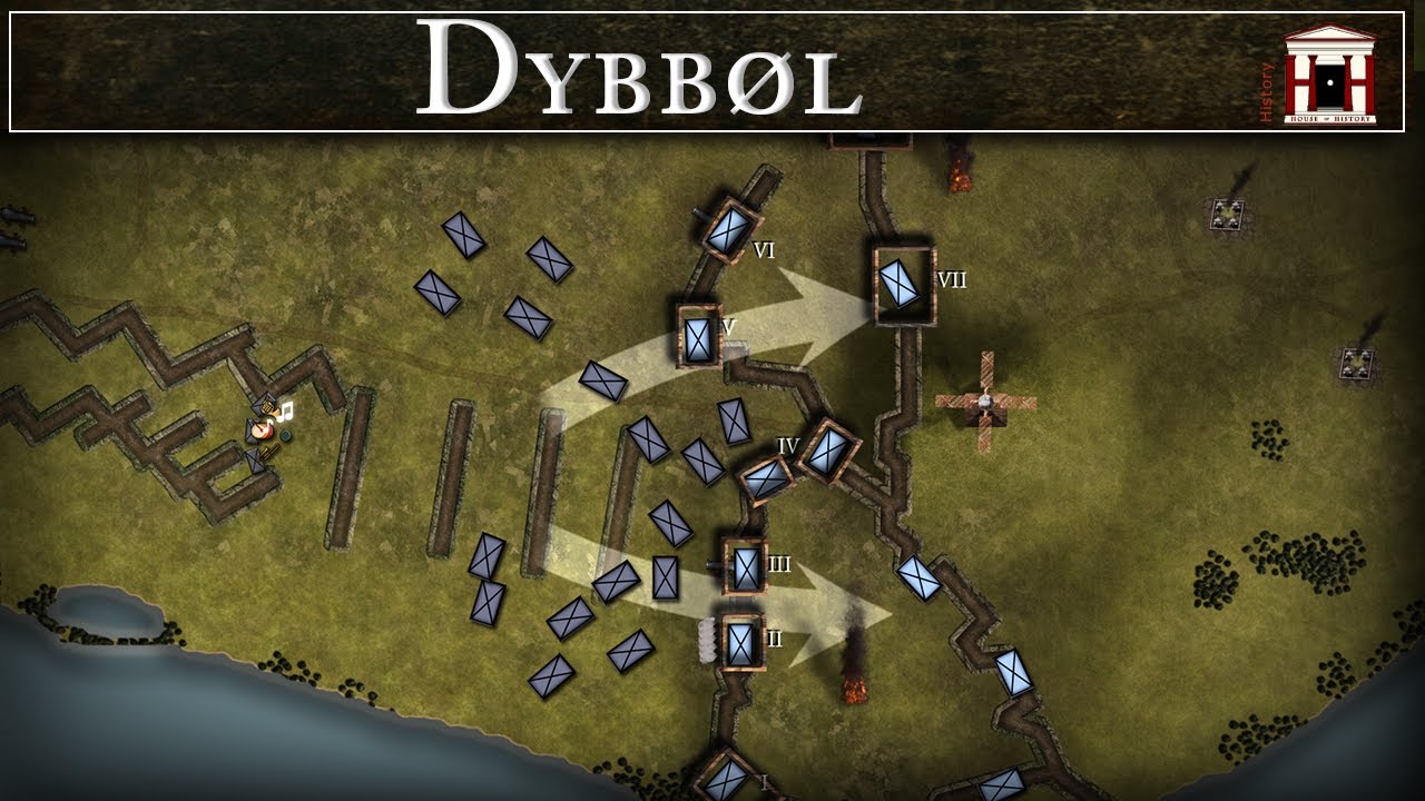 German Wars of Unification: The Battle of Dybbøl, 1864 (Part 3)