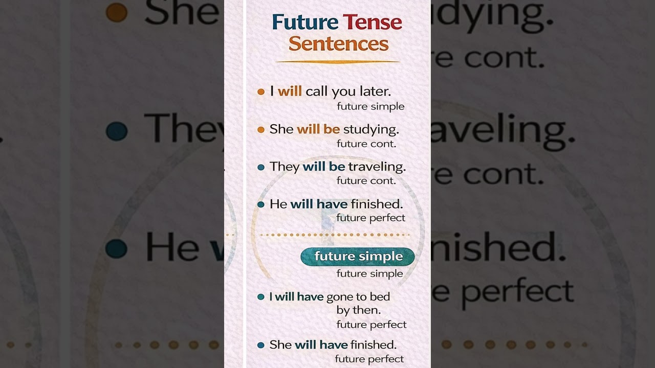 TENSE  PRESENT, PAST TENSE  BASIC TENSES  SENTENCE  EXAMPLES  VERB FORMS