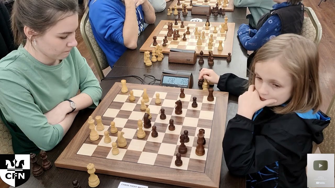 WFM Fatality (1964) vs Alice (1782). Chess Fight Night. CFN. Blitz