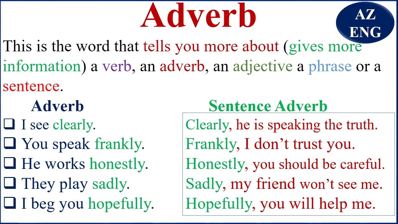 WELCOME TO ADVERB