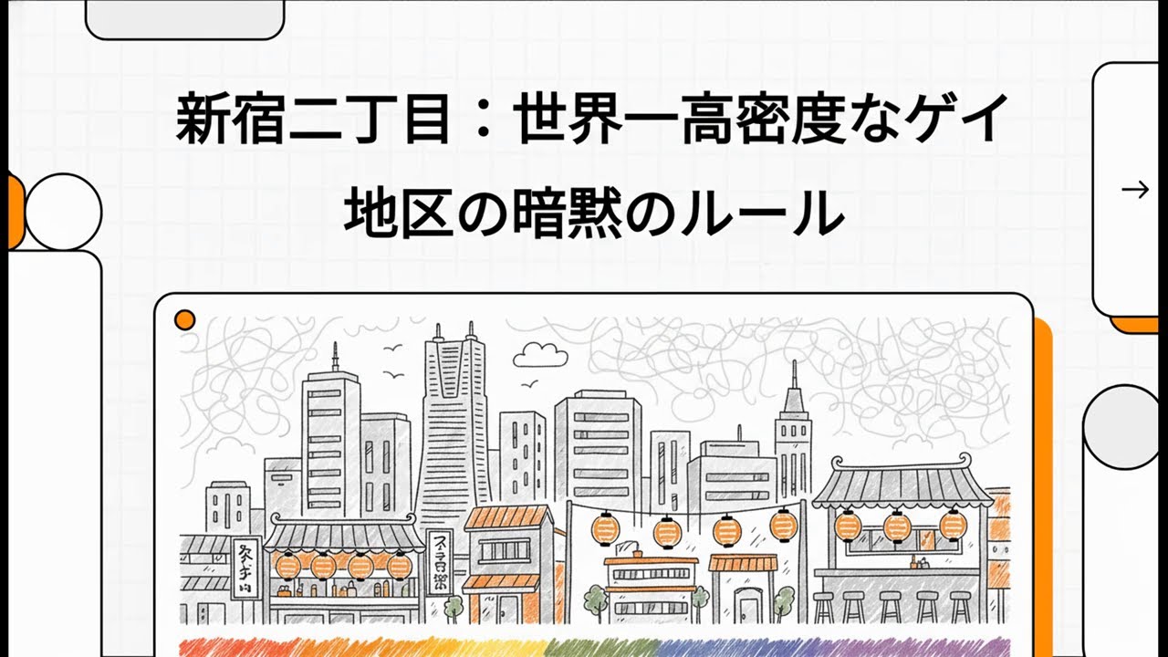 新宿二丁目におけるゲイ・ディストリクトの空間的特徴と存続条件