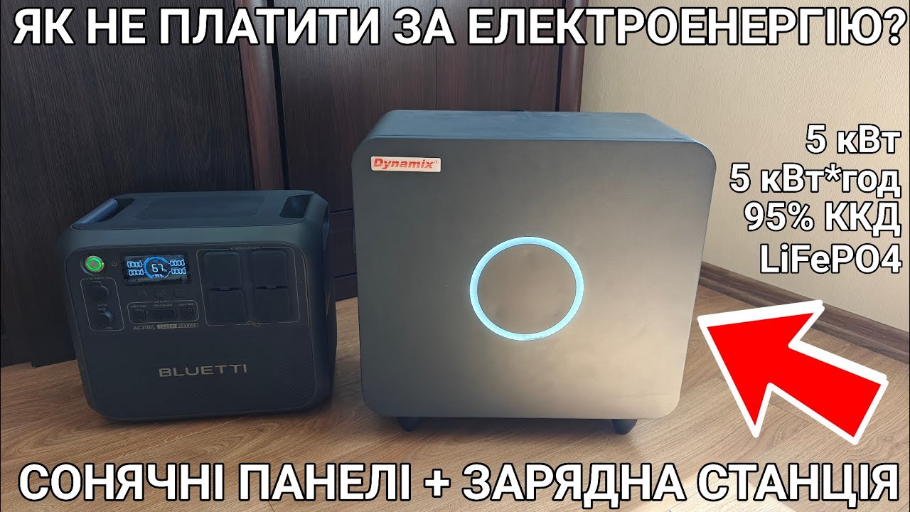 Система енергозбереження мобільна Dynamix DR5000-5 - тест та огляд