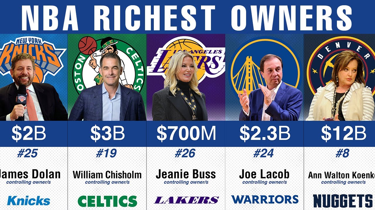 NBA Richest Owners Ranked 💲