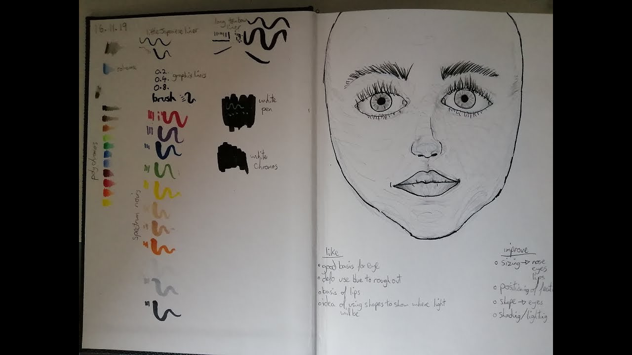 Daily Drawing Improvement Challenge
