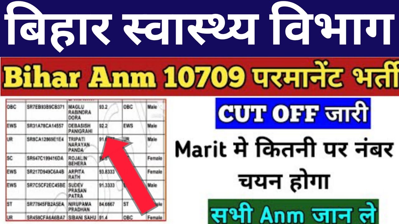 बिहार ANM 10709 real cut off/ Cut off को लेकर सूचना/मेरिट में कितने no पर चयन होगा/bihar anm cut off