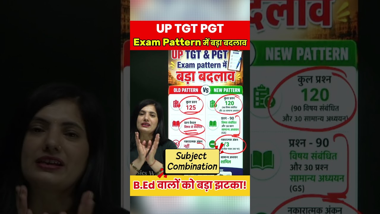 UP TGT PGT Exam Pattern Update 2026 | UP TGT PGT Latest News #PW #Shorts