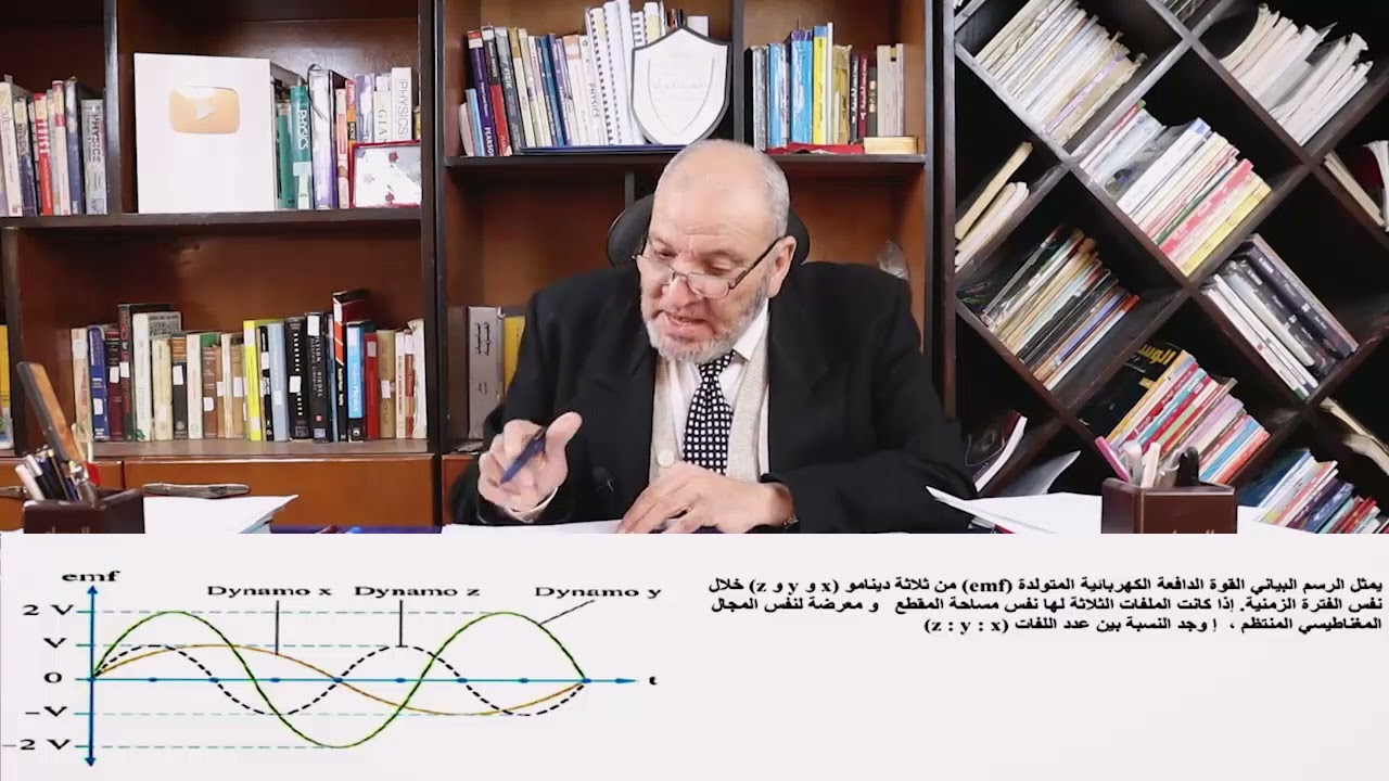 حل امتحان اوائل الطلبه فى الفيزياء ثانوى عام - 2023 - الجزء الثانى - المسائل المقالية