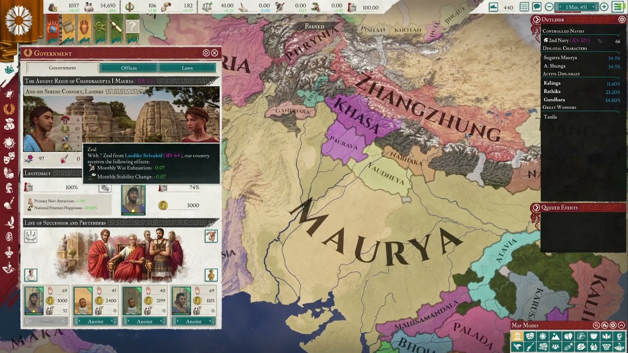 Imperator: Rome General Country Management Guide