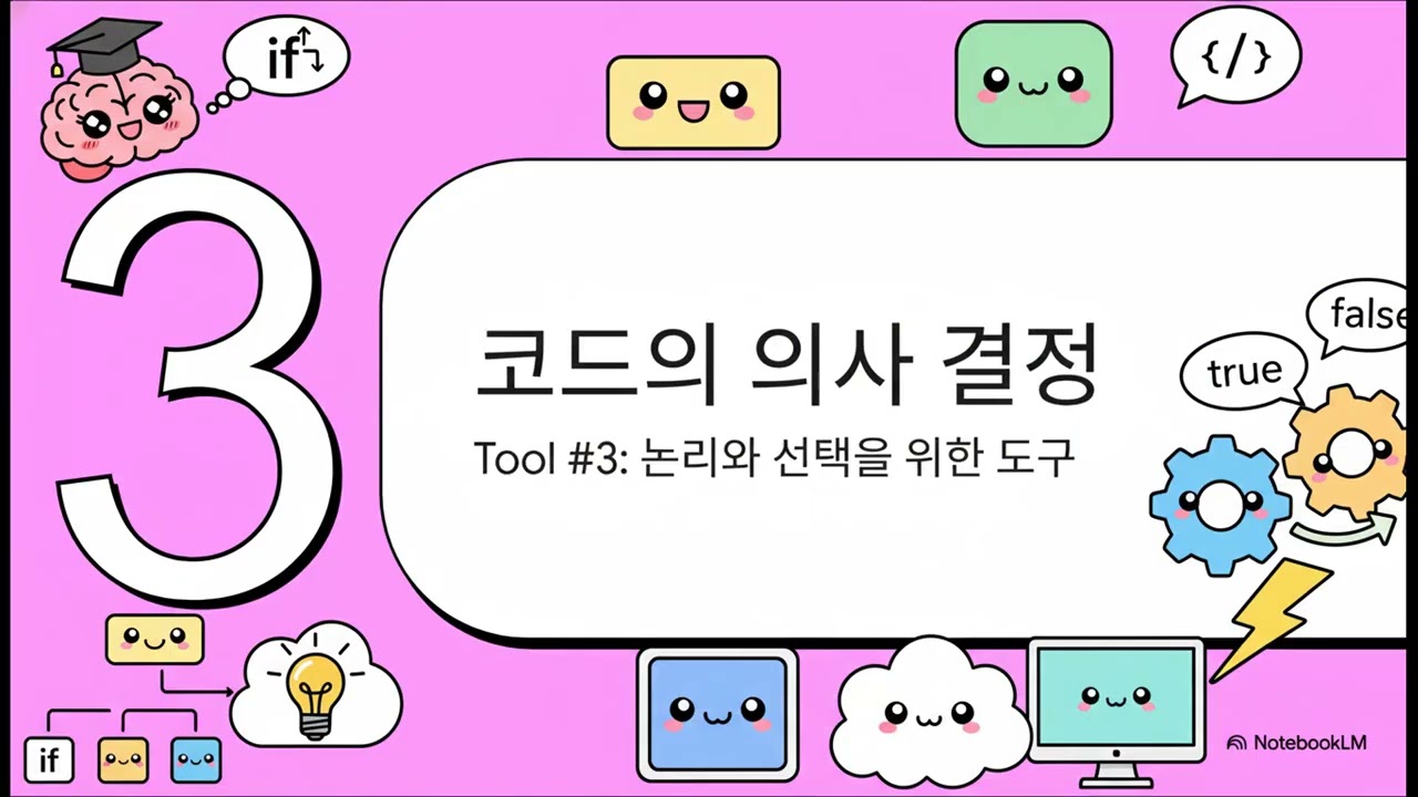 모던 C++로 시작하는 안전하고 쉬운 C++ 프로그래밍: Chapter 4 ~ 7