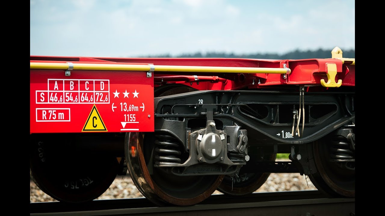Rail Cargo Group – TransANT flexibel im Aufbau und im Einsatz