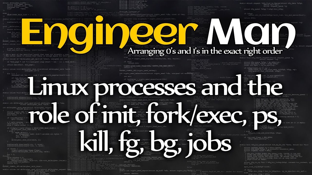 Процессы Linux, init, fork/exec, ps, kill, fg, bg, задания