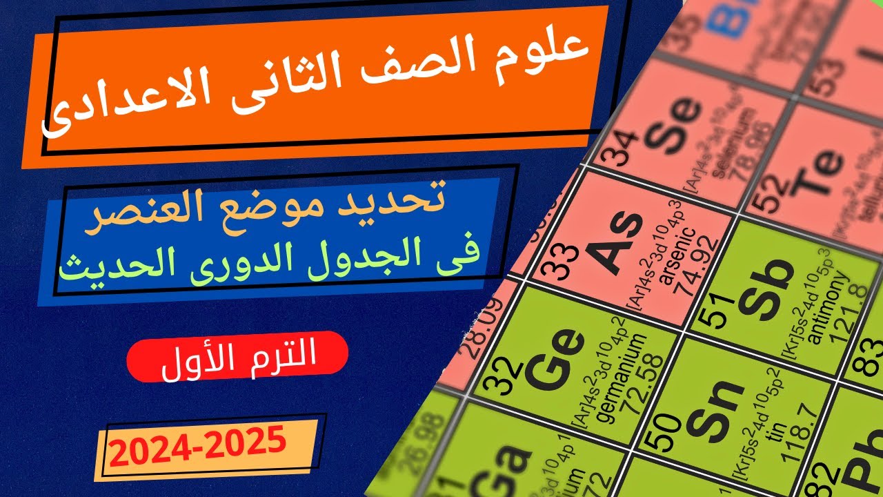 تحديد موضع العنصر فى الجدول الدورى الحديث علوم الصف الثانى الاعدادى الترم الاول 2024-2025