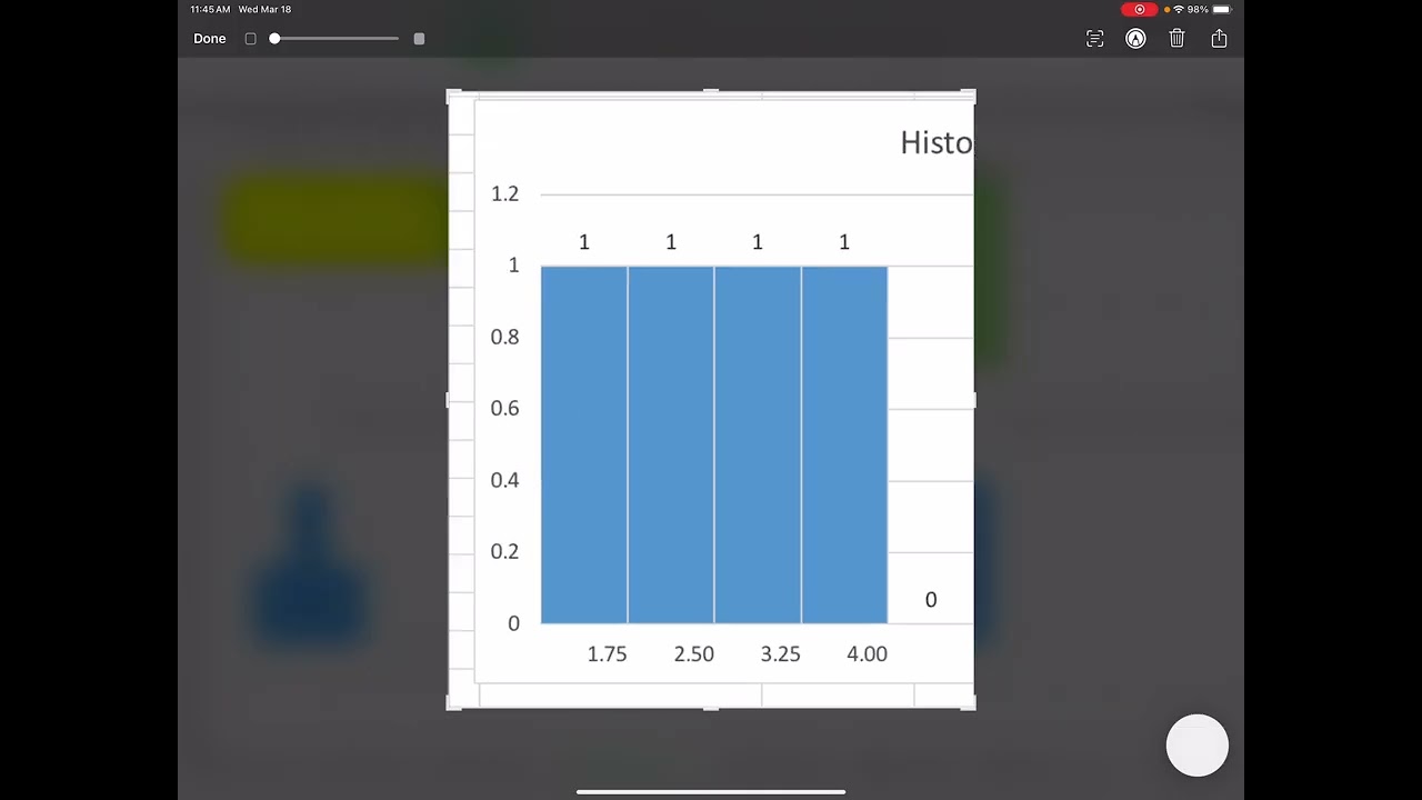 7.3: The Central Limit Theorem
