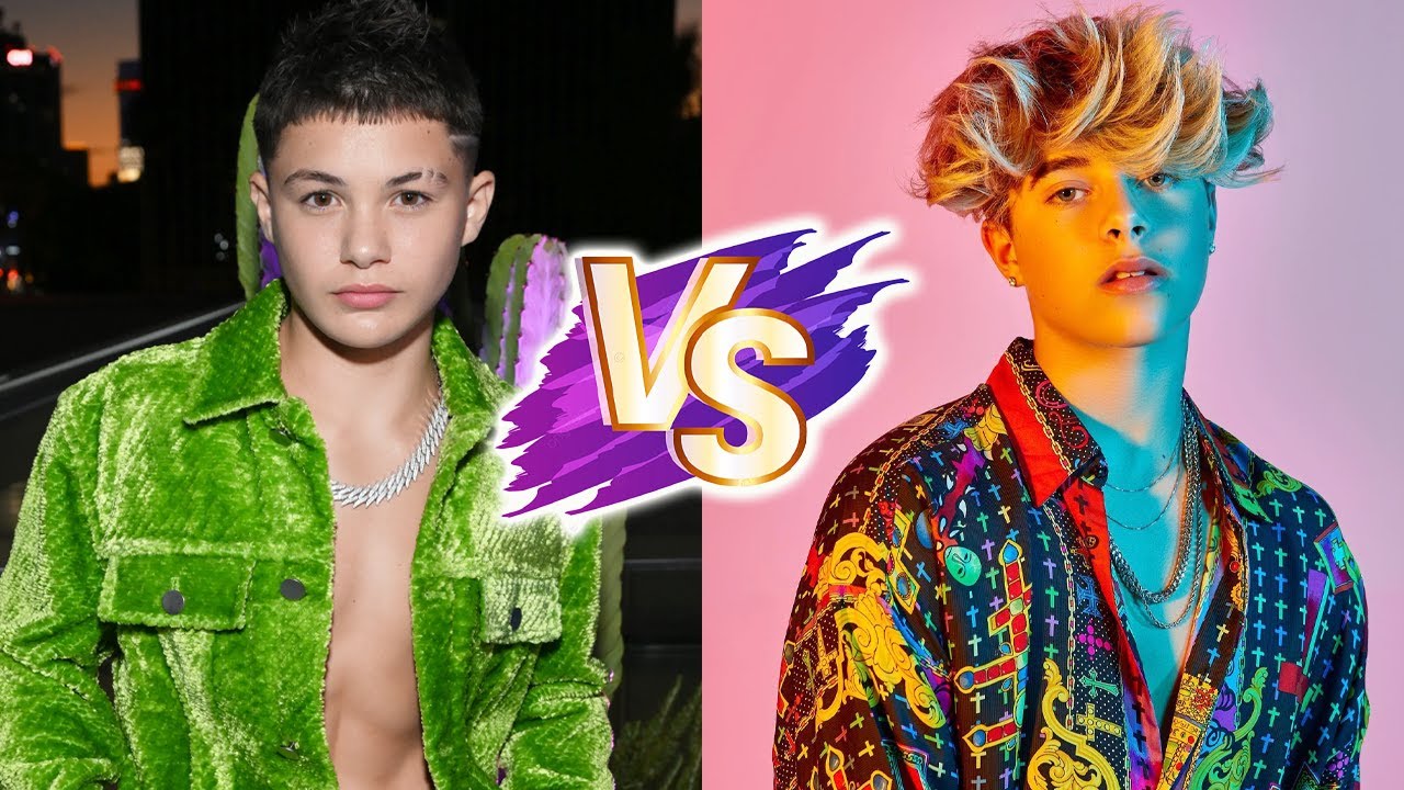 Gavin Magnus VS Javon Walton Glow Up Transformations ✨2023 | From Baby To Now