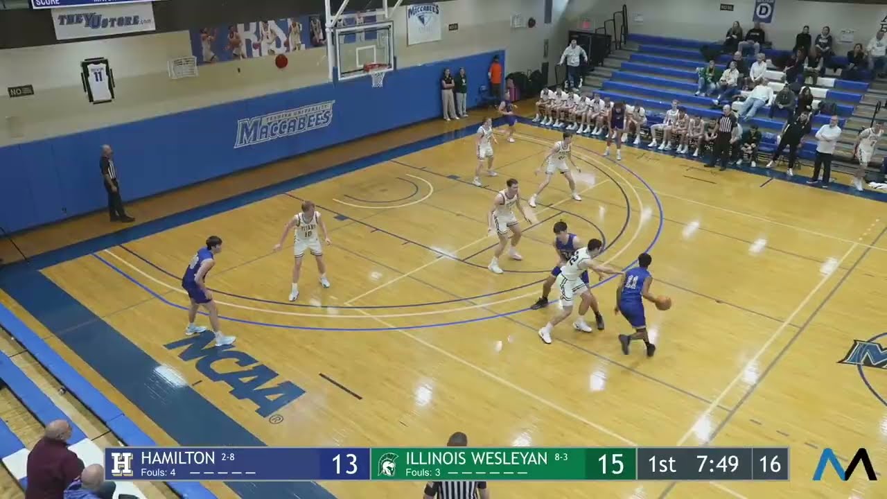 Основные моменты баскетбольного матча: IWU TITANS против Hamilton Continentals, 31.12.2025