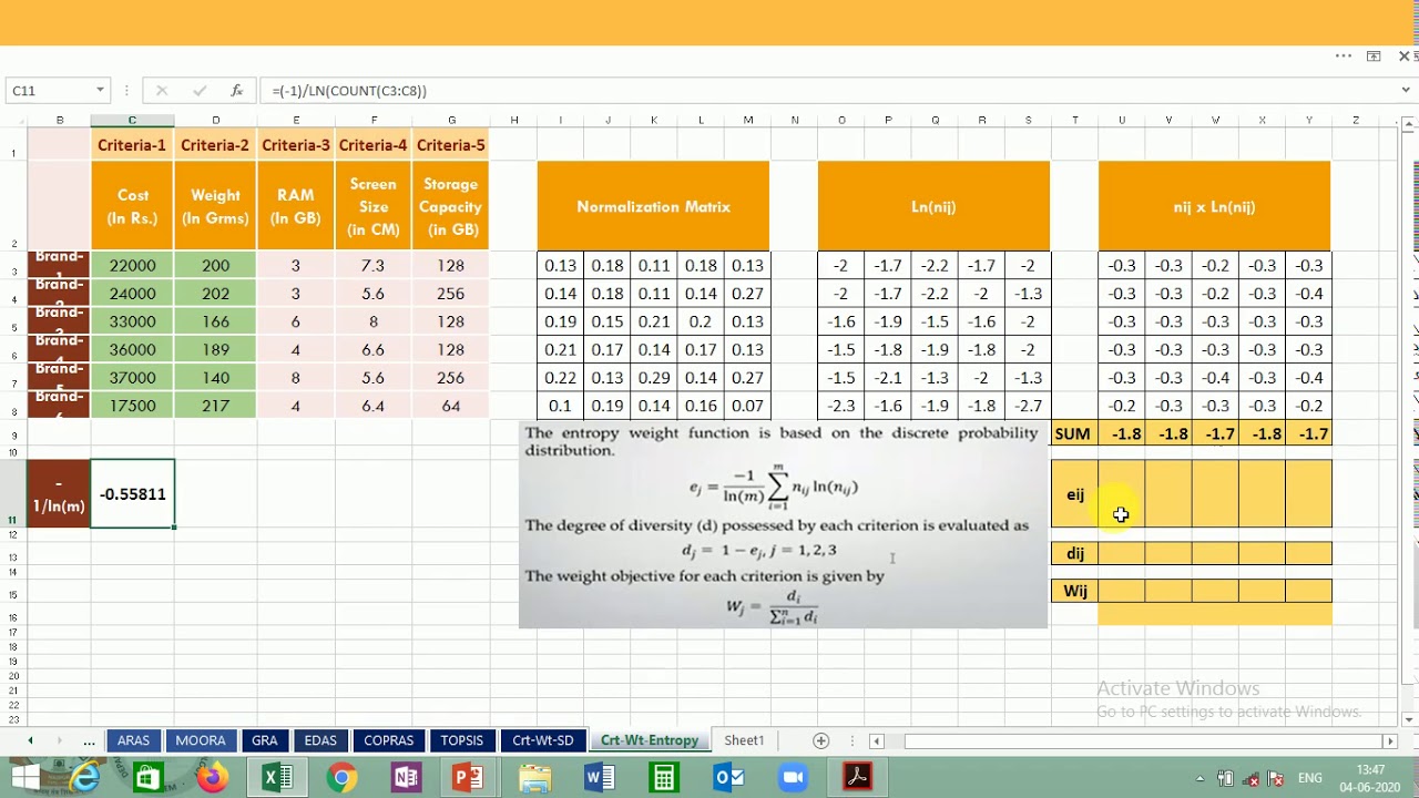Criteria Weight Calculation by Method of Entropy-Dr. Rahul Mohare
