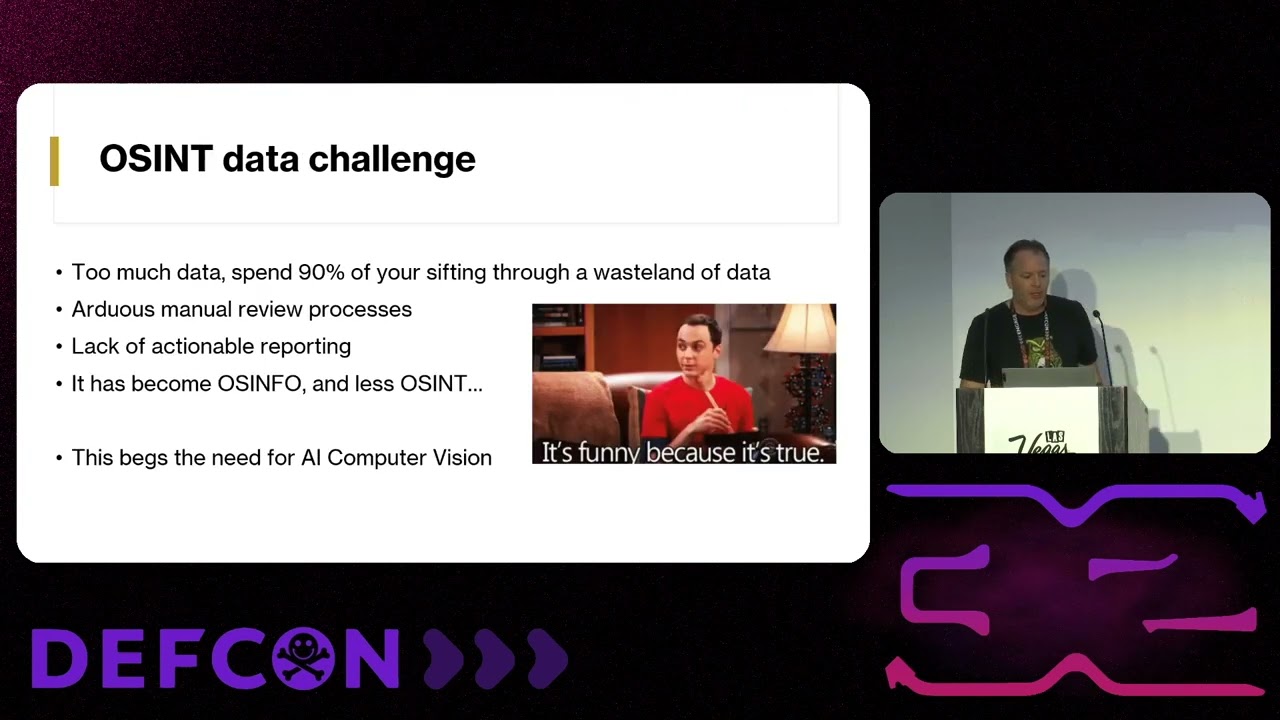 DEF CON 32 - Using AI Computer Vision in Your OSINT Data Analysis  - Mike Raggo