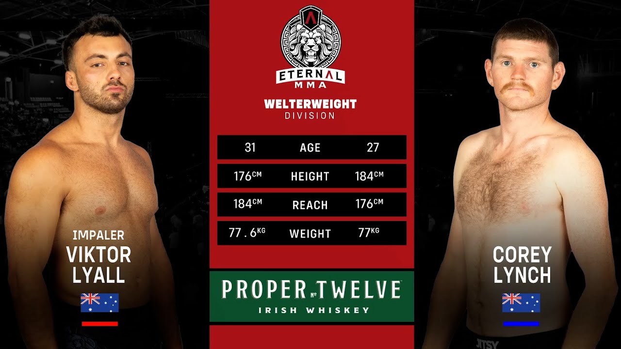 Eternal MMA 81: Viktor Lyall VS Corey Lynch | FULL FIGHT