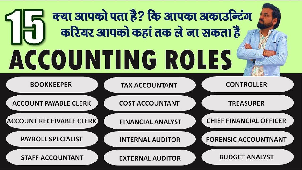 आपका ACCOUNTING करियर कितना आगे जा सकता है? Top 15 Highest Paying Accounting Jobs 2025