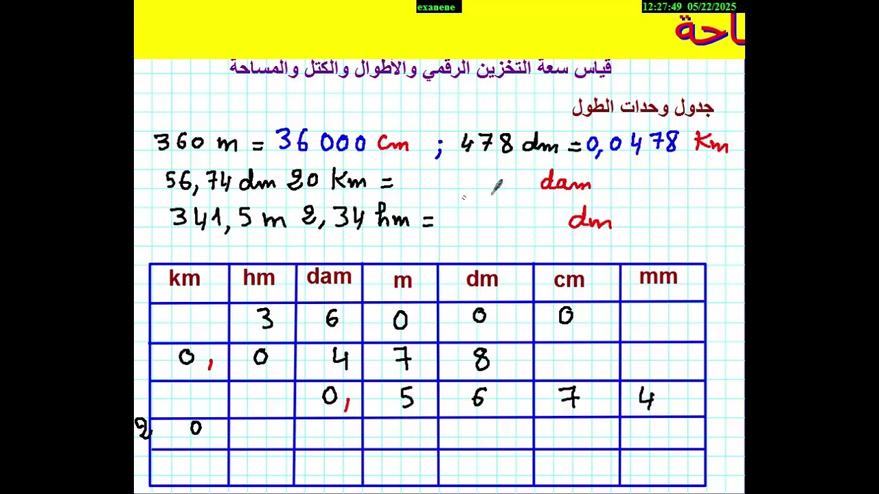 وحدات قياس سعة التخزين الرقمي والأطوال والكتل والمساحة