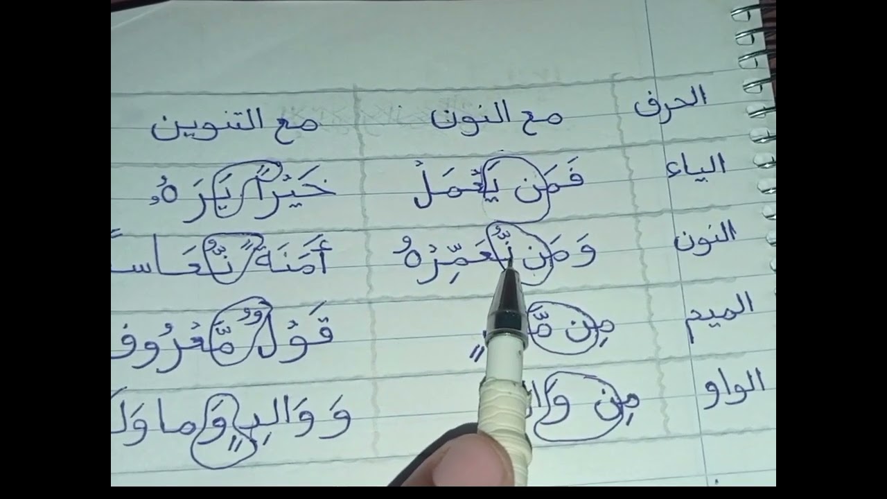 الإدغام --2--(الإدغام بغنة)