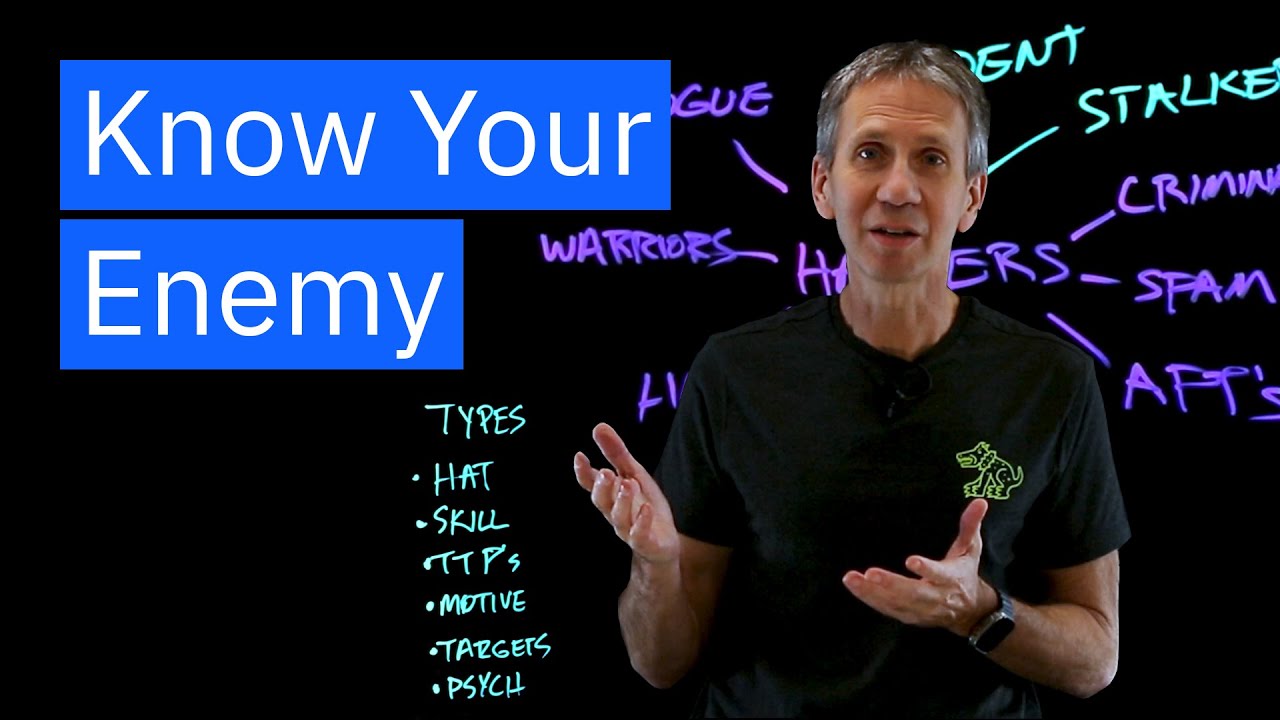 Understanding Hackers