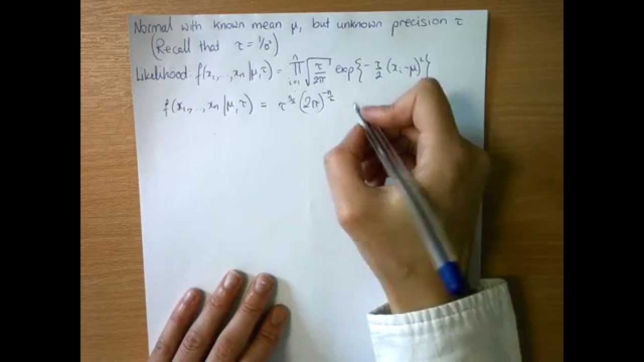 Conjugate Prior for Precision of Normal Distribution with known mean