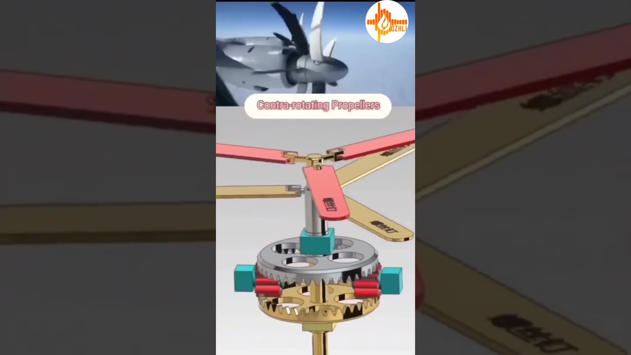 Counter rotating propellers. #aviation #HOTonhotstar #ligerteaser #liger #APhopeCBN #onlinegurukul