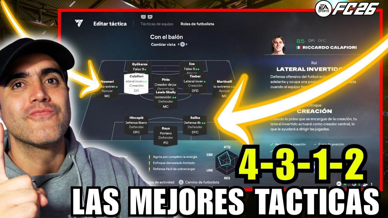 Mis tacticas favoritas de FC 26! GOAT (4-3-1-2)