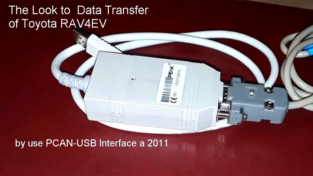 PCAN-USB Interface