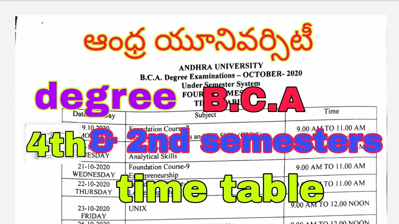 Andhra University Degree BCA 2nd,4th semesters time table 2020 |AU latest news|