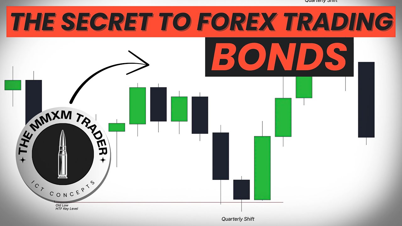 The Secret Sauce To Forex Trading