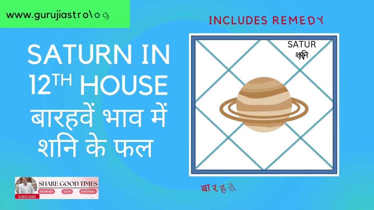 SATURN IN 12th HOUSE IN LAGNA CHART / बारहवें भाव में शनि के फल