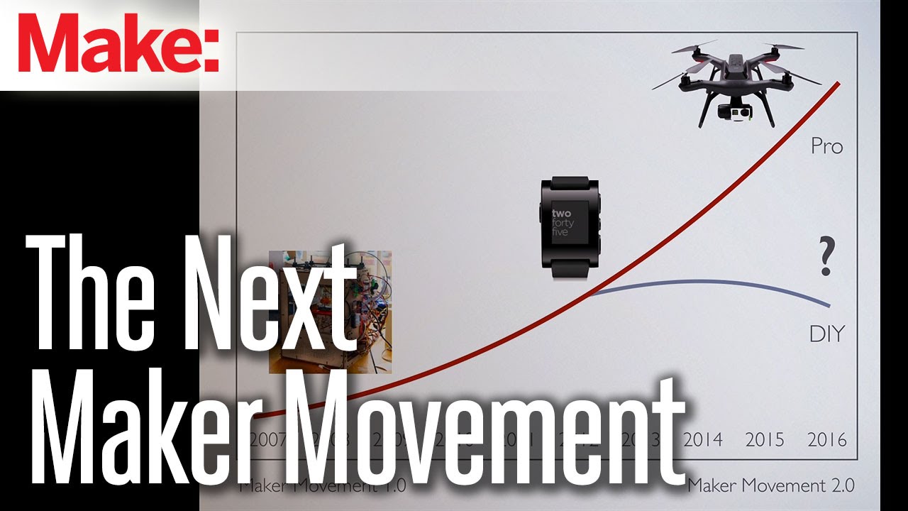 The Next Maker Movement