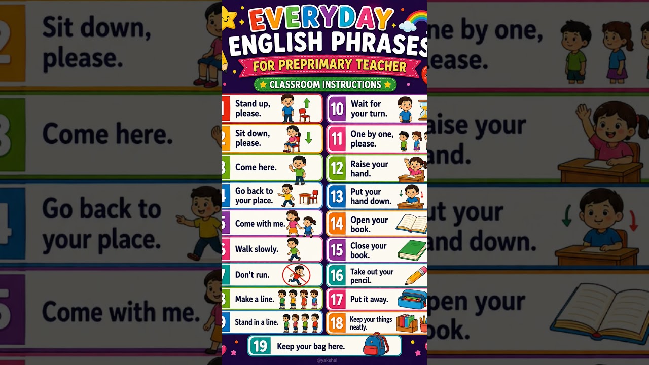 #EVERYDAY ENGLISH PHRASES FOR PRE PRIMARY/PRIMARY TEACHERS@CLASSROOM INSTRUCTIONS