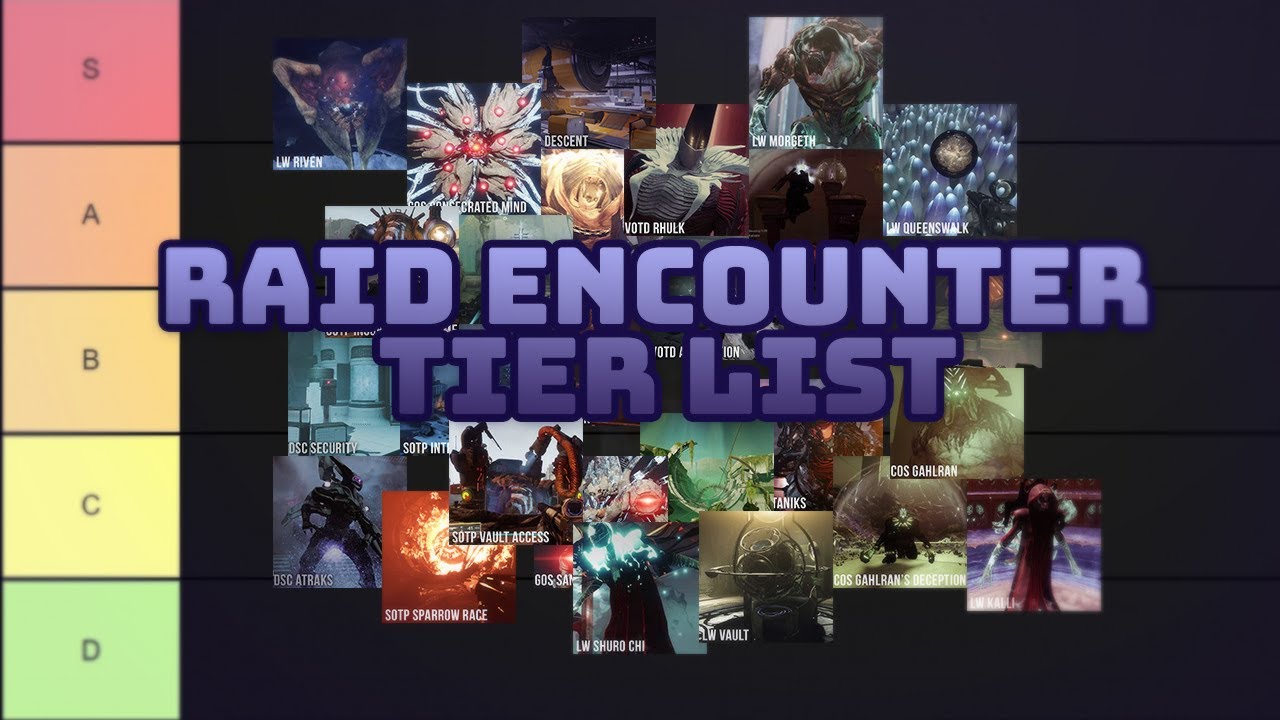 Destiny 2 Raid Encounter Tier List