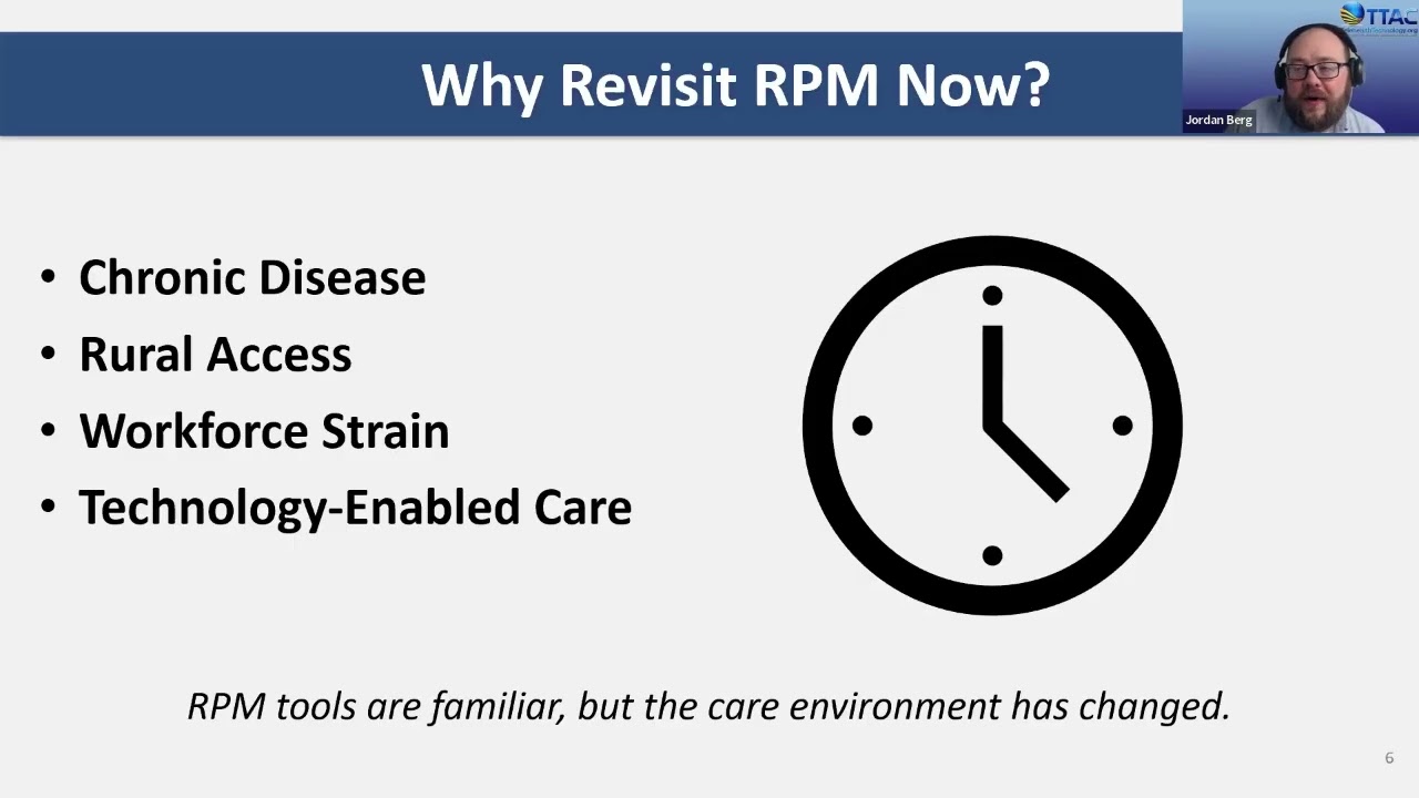 RPM 2 0  Data, Connectivity, AI and Care Team Workflow