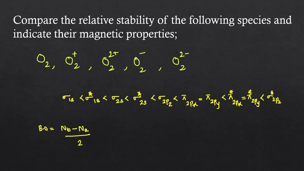 Compare the relative stability of the following species and indicate their magnetic properties