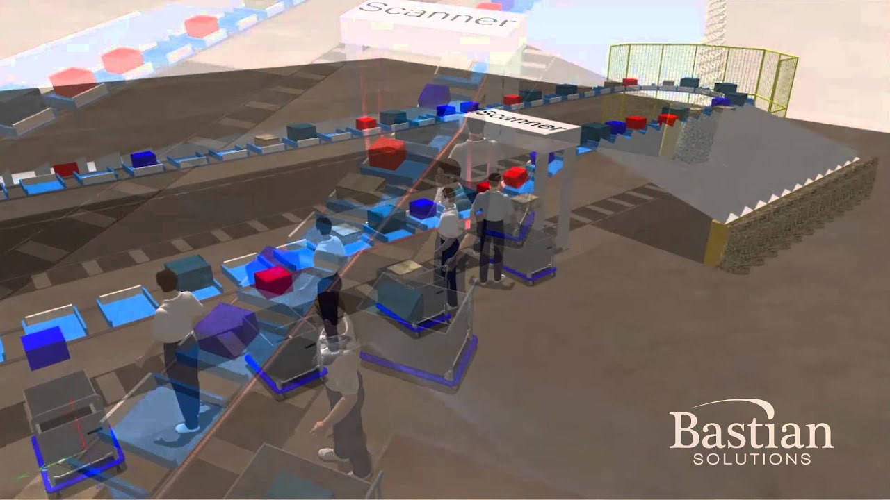 Optimus Sorter - Engineering Simulation