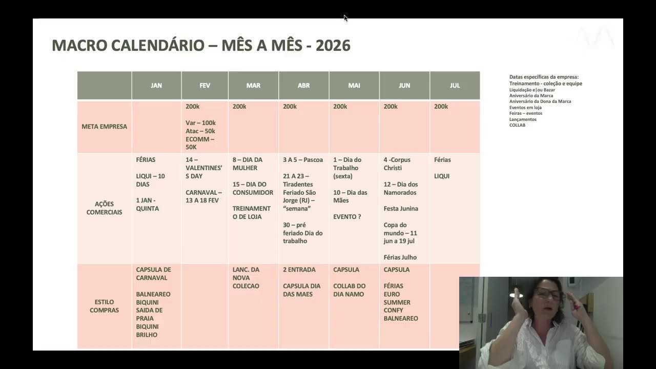 Pílula de segunda - 19 de janeiro - Reuniões produtivas: como planejar e cobrar sua equipe.