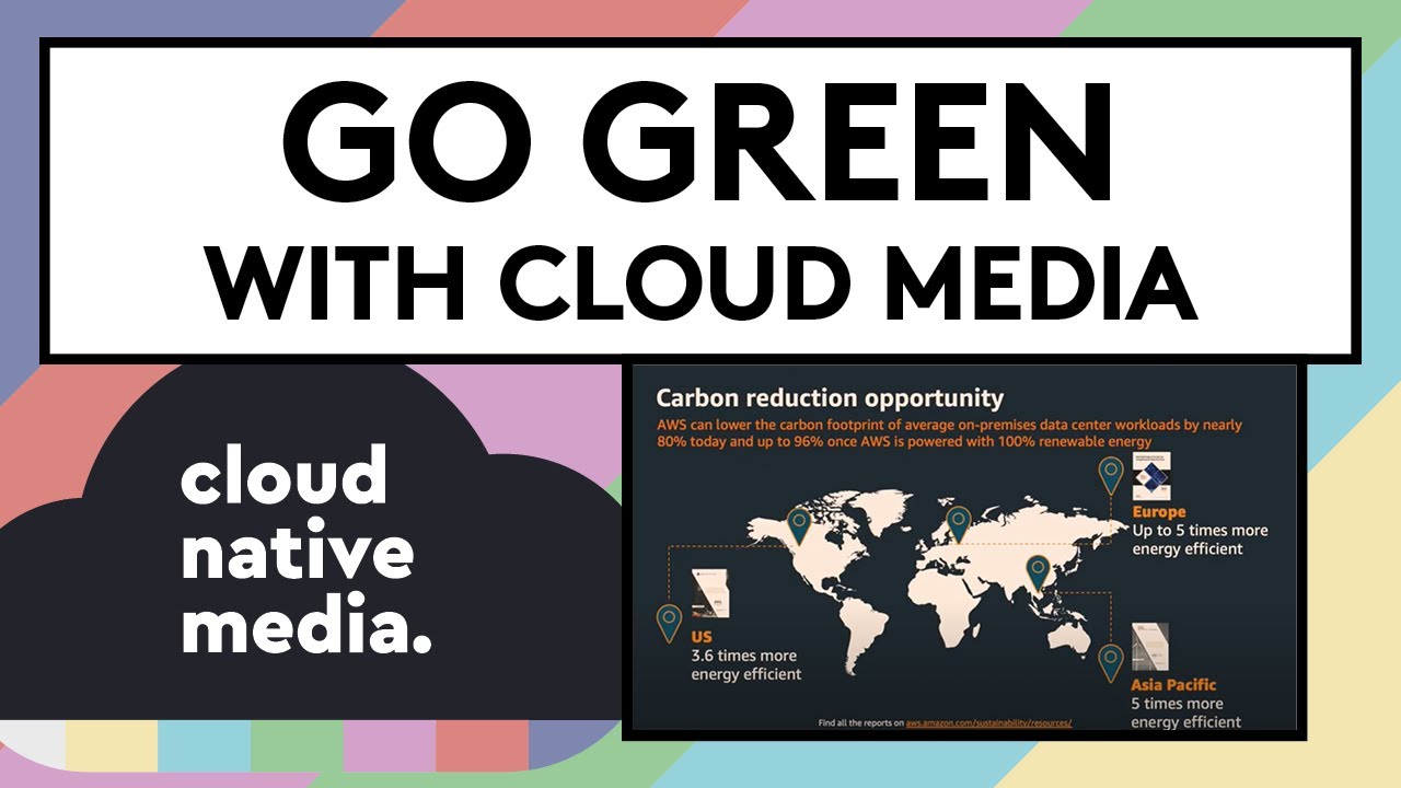 Sustainability in Media with AWS | Andrew Morrow | Cloud Native Media #5