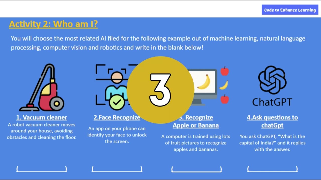 Lesson 1 Web Development with ChatGPT