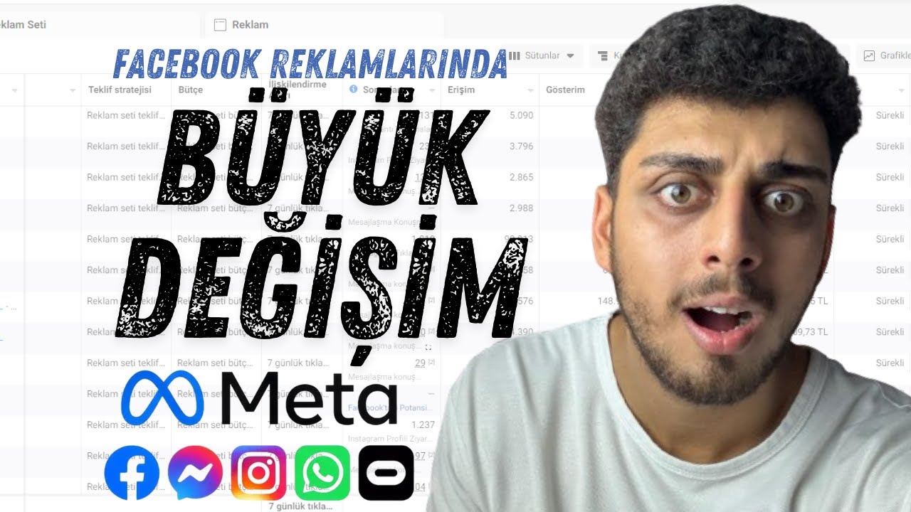YENİ Öğrenme Aşaması Facebook Reklamları için Harika Bir Haber!